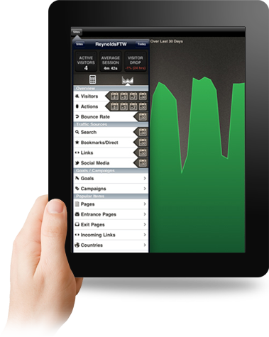 黑科技一键呼叫轰炸